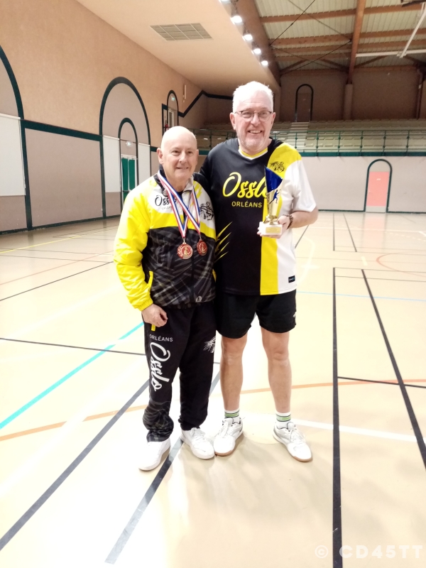 Individuels Corpos Départementaux